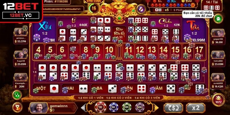 Trò chơi tài xỉu có sức hút thế nào với người tham gia 